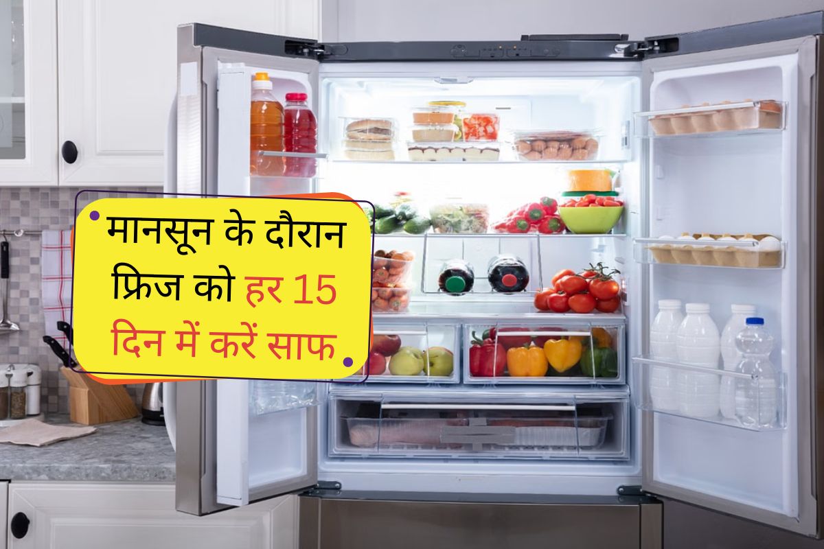 FSSAI Guideline